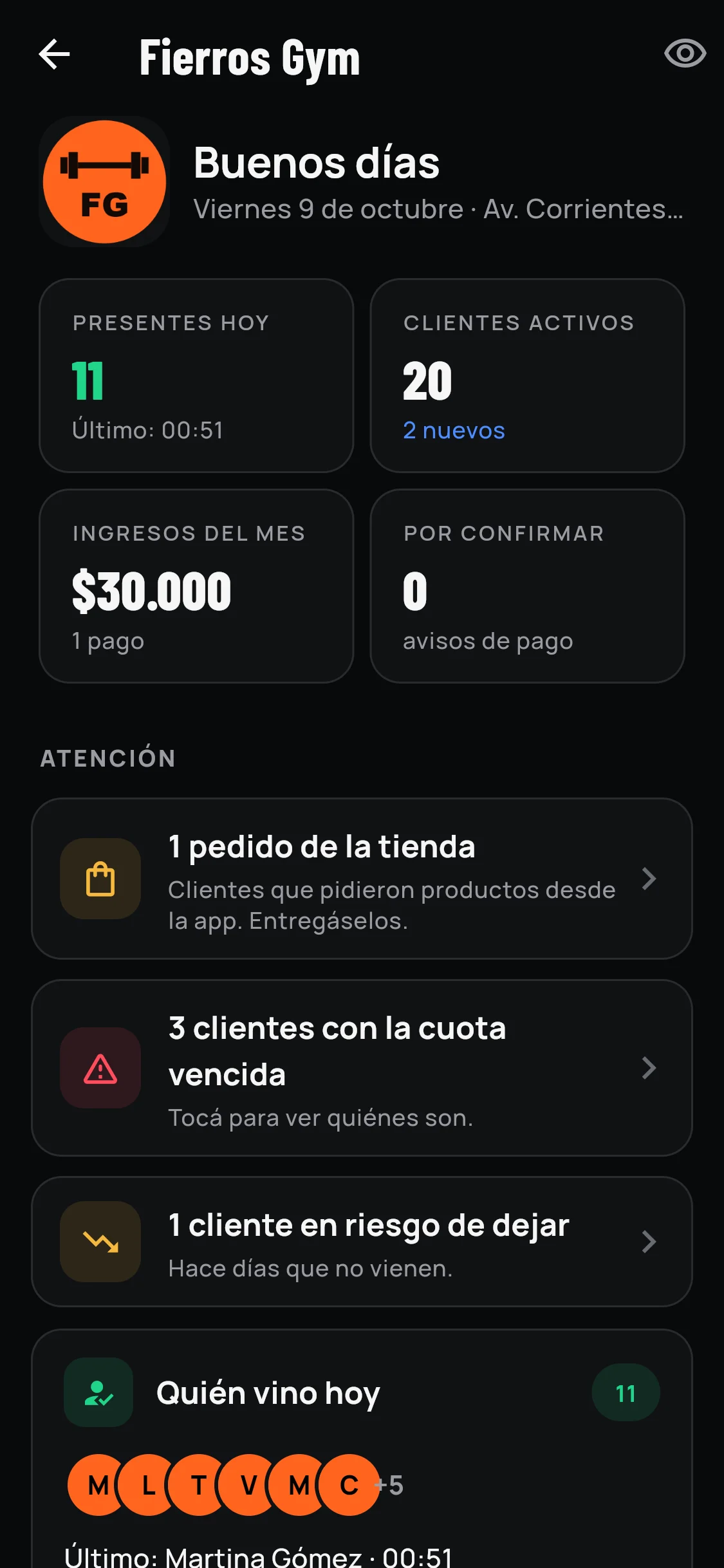 Panel del dueño con presentes, clientes activos e ingresos del mes